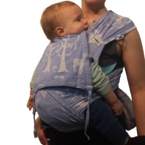 Wrapidil Testtrage